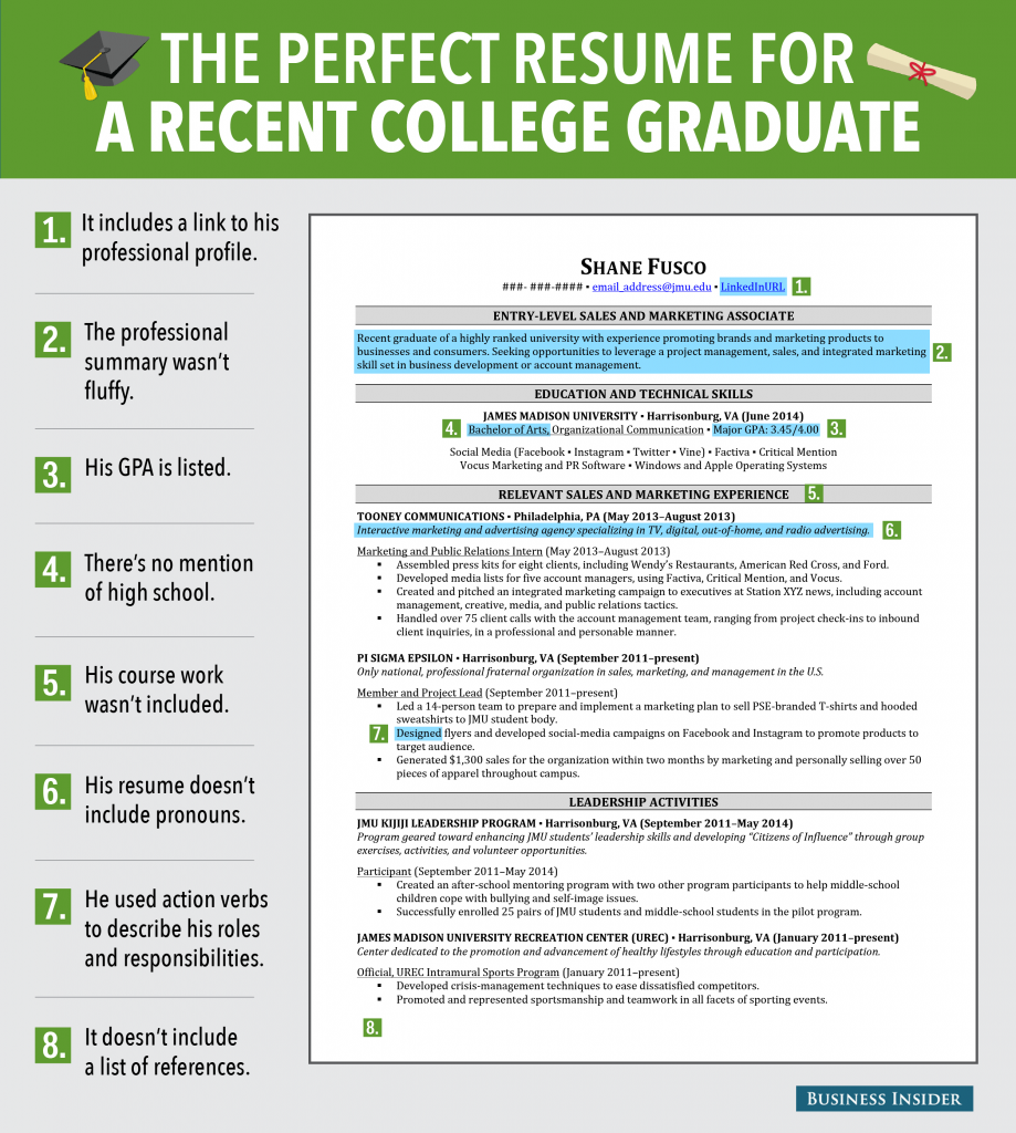 bradsby the perfect resume bradsby what does a perfect resume look like