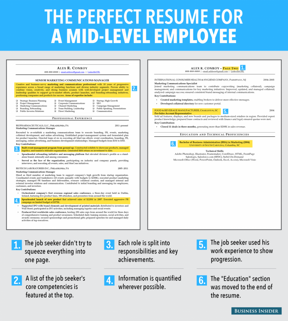 bradsby the perfect resume bradsby