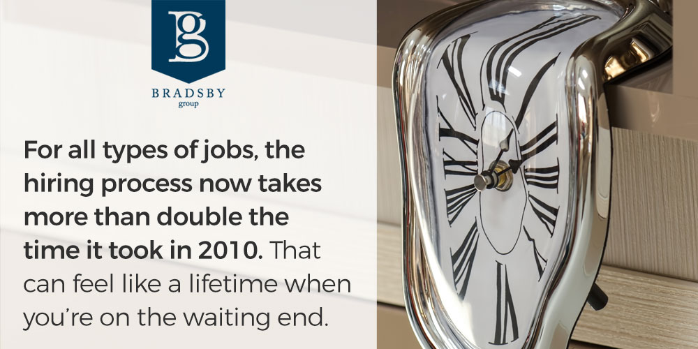 Why does the hiring process take so long? For all types of jobs, the hiring process now takes more than double the time it took in 2010. That can feel like a lifetime when you’re on the waiting end.