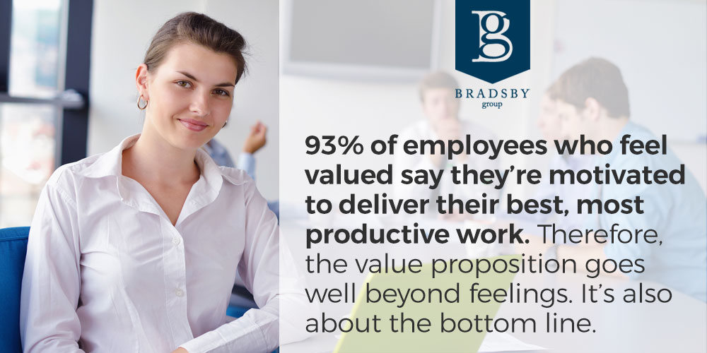 93% of employees who feel valued say they’re motivated to deliver their best, most productive work. Therefore, the value proposition goes well beyond feelings. It’s also about the bottom line. - how to make employees feel valued