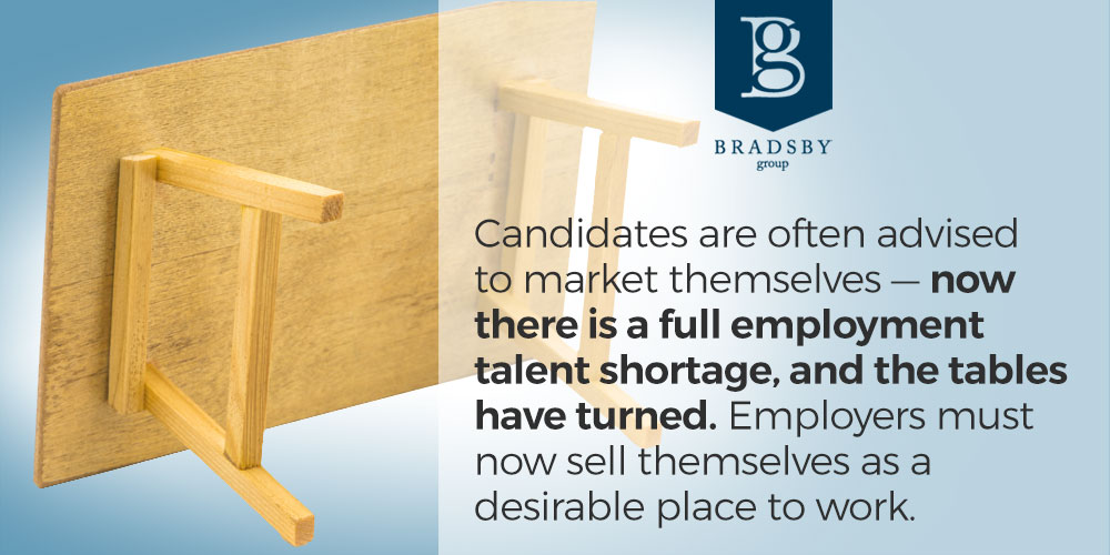 full employment hiring strategy talent shortage