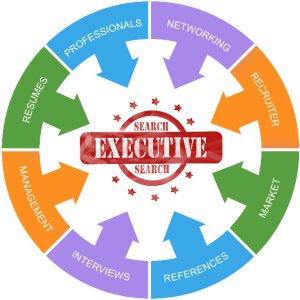 executive recruitment company
